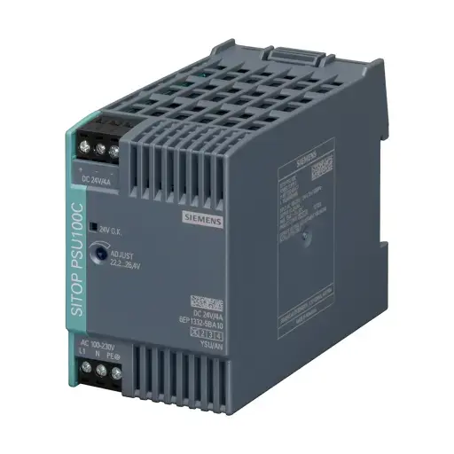 SIPLUS