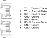 6ES7193-6AR00-0AA0
