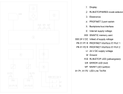 6ES7511-1TK01-0AB0