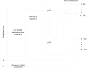 6ES7136-6BA00-0CA0