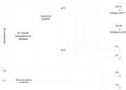 6ES7136-6PA00-0BC0